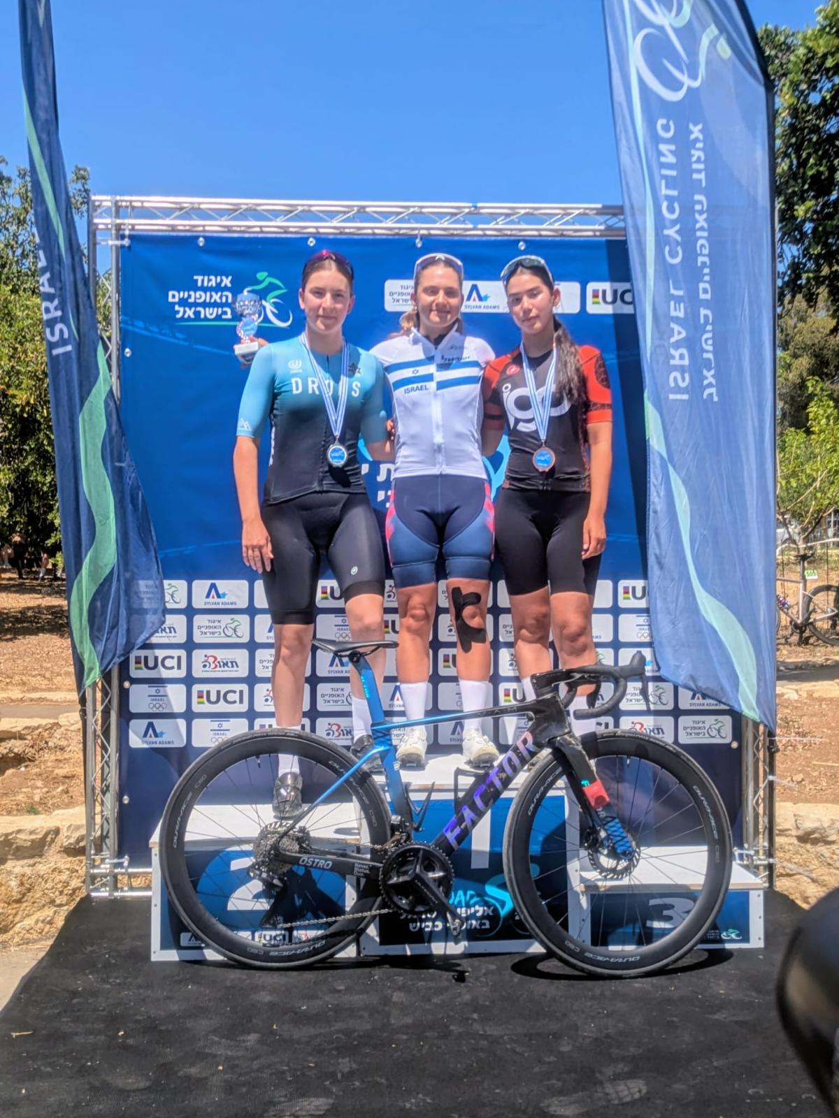 רגע מאימון ותחרות של ספורטאי הקרן למצוינות אולימפית בישראל
