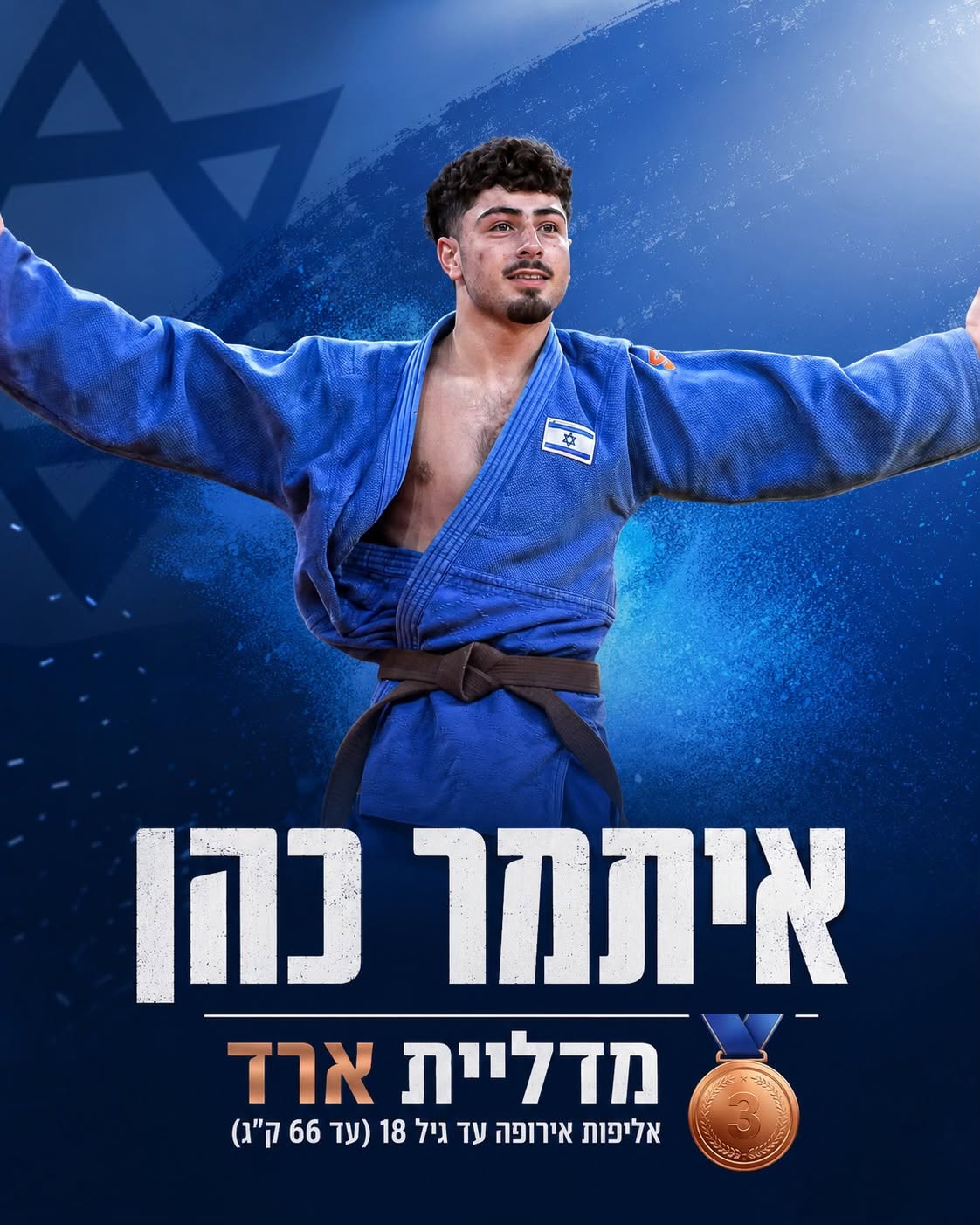 איתמר כוהן
